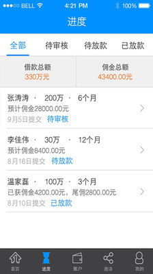 第一房貸